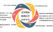 致力健康老龄化，搭建老年慢病精准医学合作平台