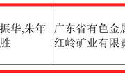 广东省地质学会推荐的两项地质成果入选2019年度广东省优秀科技成果