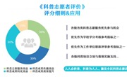 首个科普志愿者评价标准发布