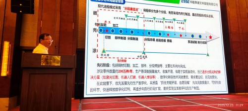 蒋勇刚演讲报告